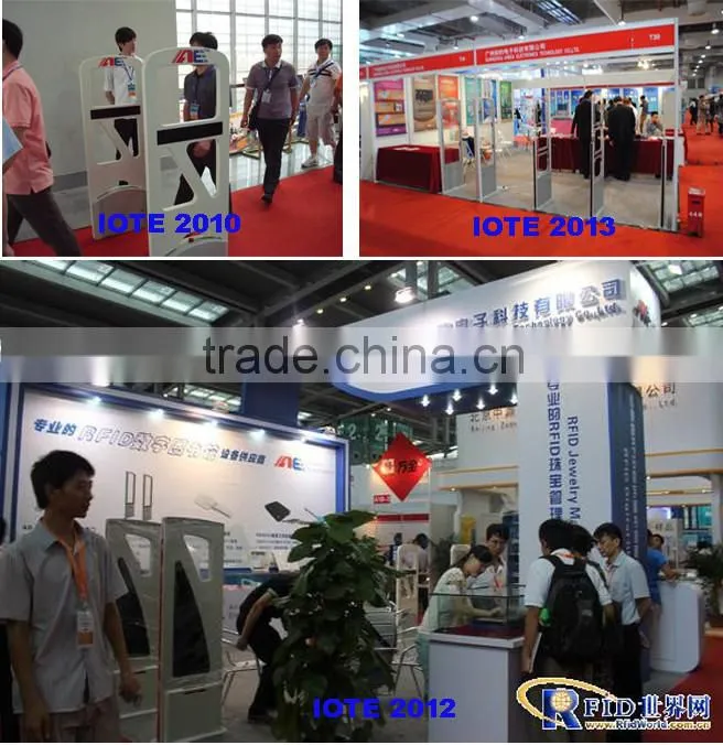Six-channel High Frequency Long Range Reader