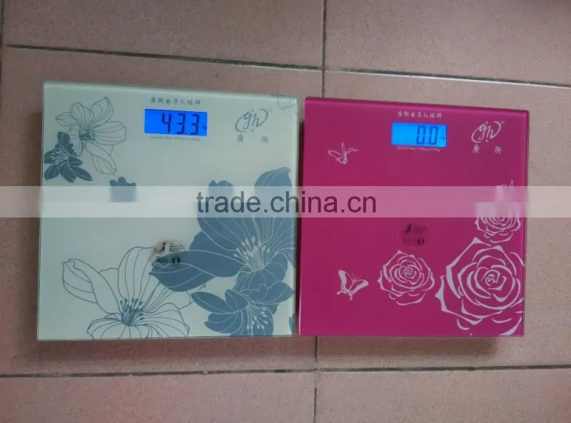 Household Scales Type and Bathroom Scales Scale Use body fat scale manufacturer
