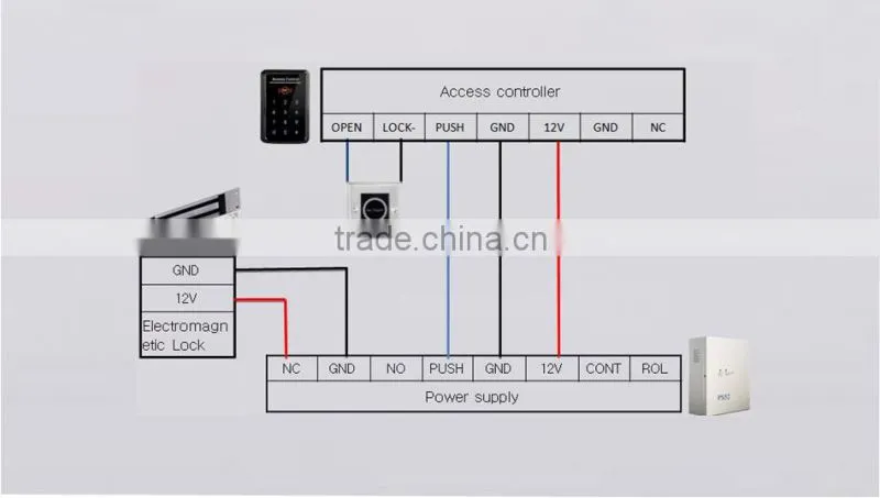 Flush type magnetic card lock 600lbs