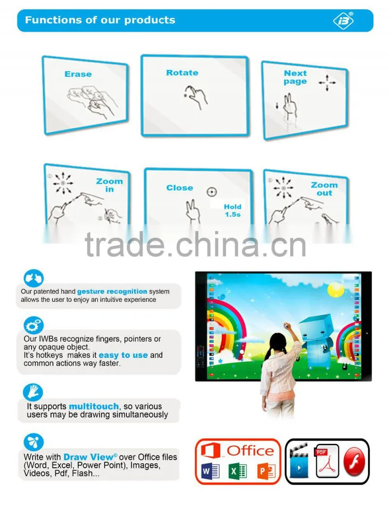 China smart interactive whiteboard wireless