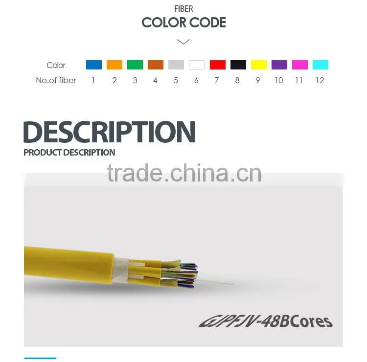 1 core fiber optic cable GJPFJV for telecommunication