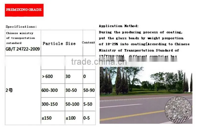 Road Making Indurial Glass Beads