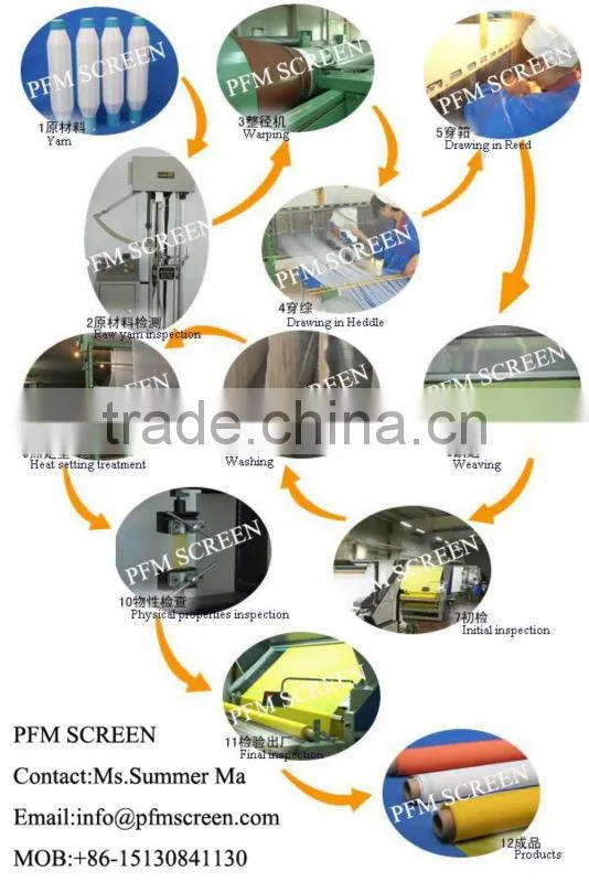 72T Silk Screen Mesh For Printing
