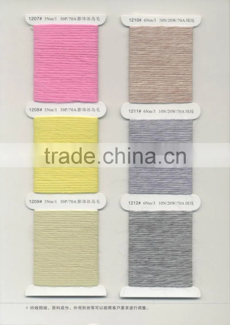 loops and threads yarn