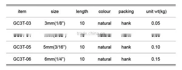Gonhal Cotton 3 Strands Twisted Rope 4mmx10m