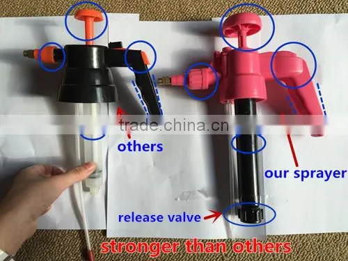 spray with balloon
