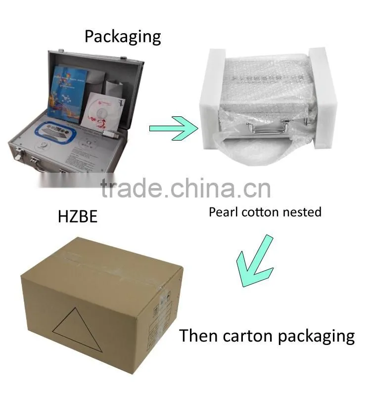 Manufacturers With CE effective quantum disease diagnosis equipment