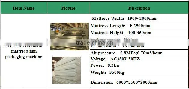 mattress used film packaging machine