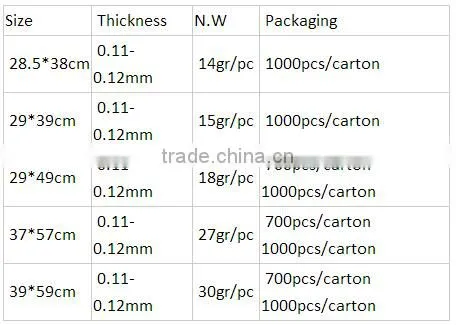 Chinese gold manufacturers plastic Fruit Tray with cells