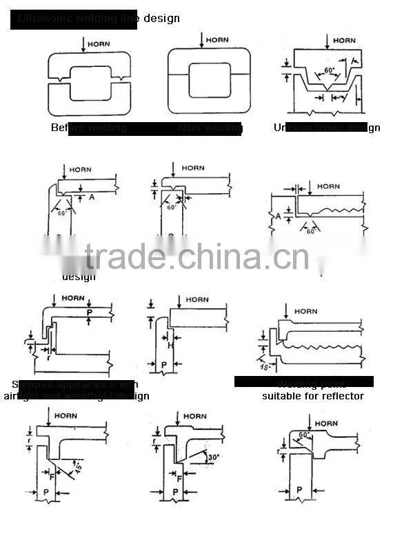Guangdong ultrasonic welding machine manufacturers