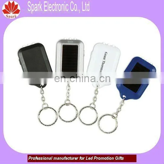 keychain carabiner,wholesale mini keychain camp carabiner keychain