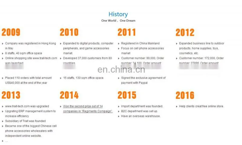 high quality black small wifi 2.4G quad core HD 4k Android 6.0 Smart TV Box