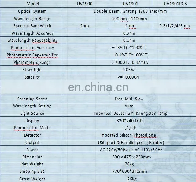 Spectrophotometer 752 uv-vis, spectrophotometer price