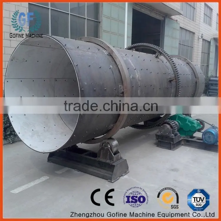 urea fertilizer production plant