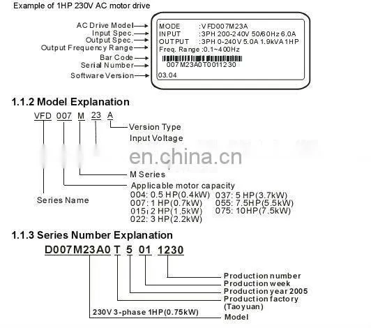 Delta Inverter VFD015A43B VFD-A Series 1.5KW 3 PH 380V 4.2A High Function Low Frequency Inverter
