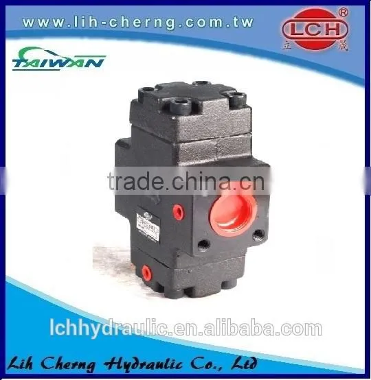 buy wholesale direct from china hydraulic valve for mini tractor