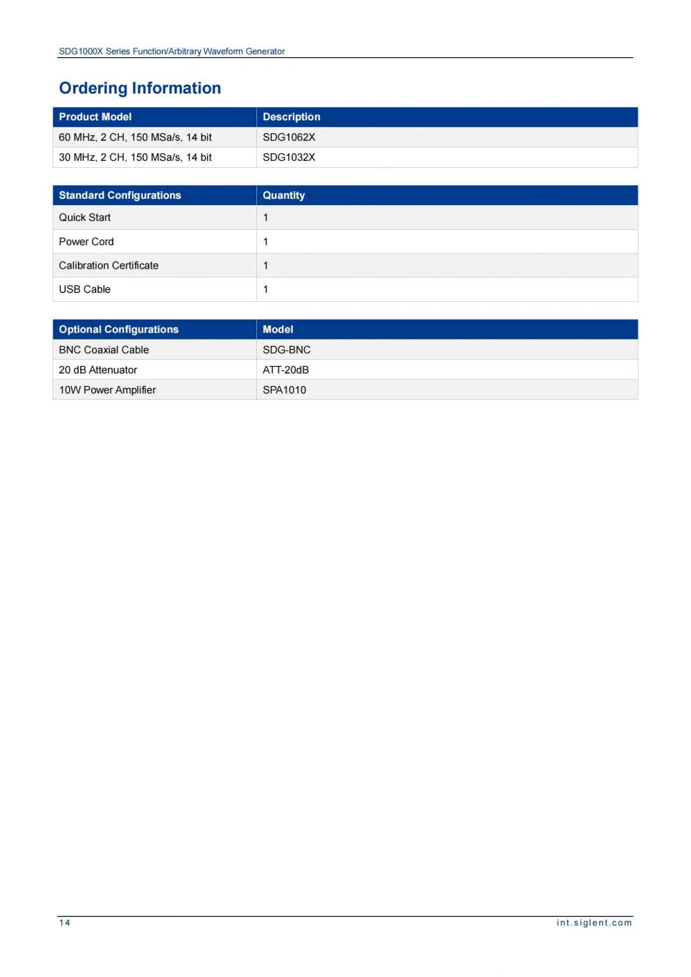 SDG1000X_DataSheet_EN01I_15.jpg