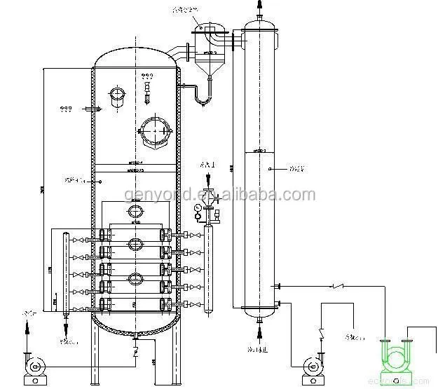 Shanghai Factory Complete Small Capacity mango Puree Processing Plant
