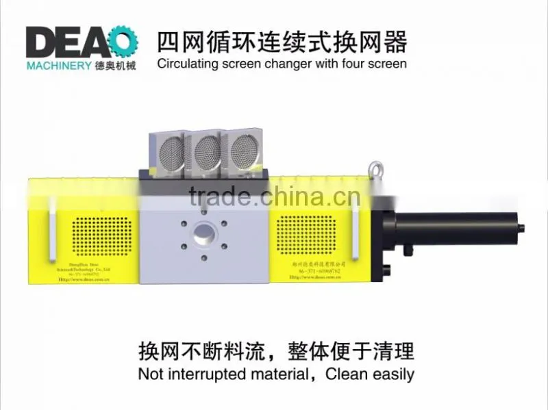 4-screen circulated working screen changer