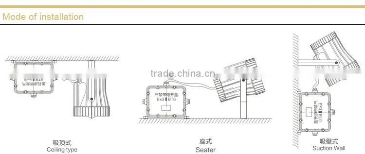 Mining flameproof lamp