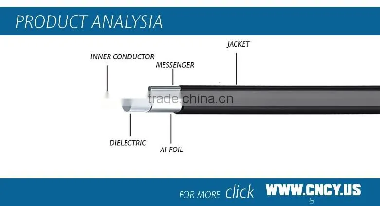 Hign quality and best price Rg11/Rg6/Rg59 coaxial cable