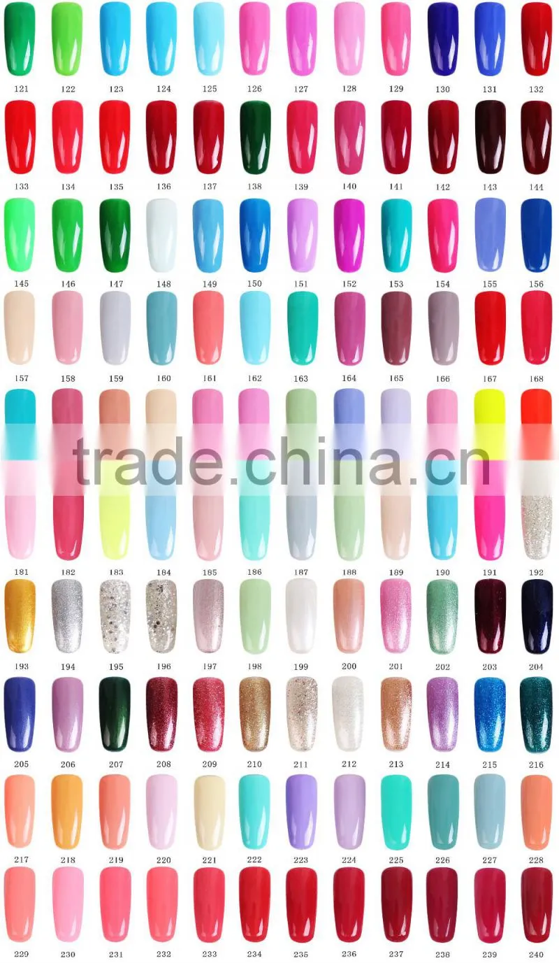 Pantone color of 2016 Rose Quartz& Serenity Beautiful Bottle Nail Polish Nail UV Gel Polish