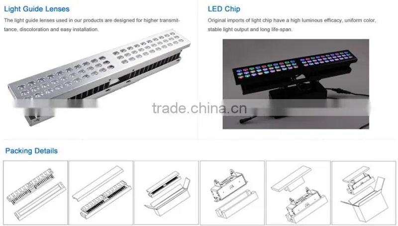 IP 65 King kong series DMX control LED 4-heads outdoor most powerful led light