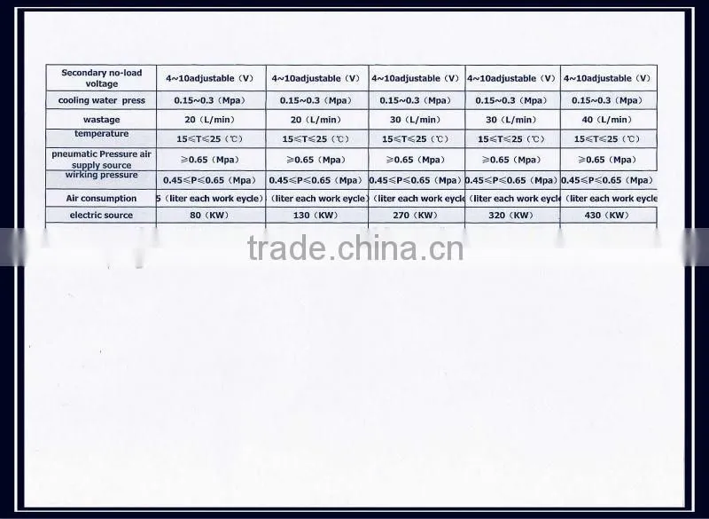 auto chain making machine