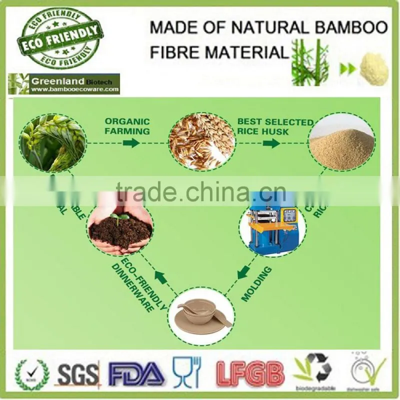 Biodegradable Natural food tray sealing machine