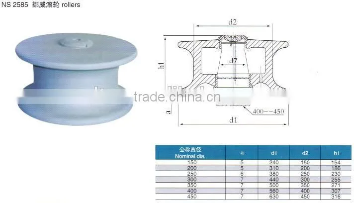 Marine spare parts,ship guide rollers