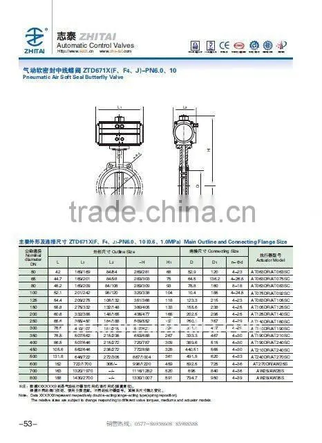 Pneumatic soft sealing middle line butterfly valve