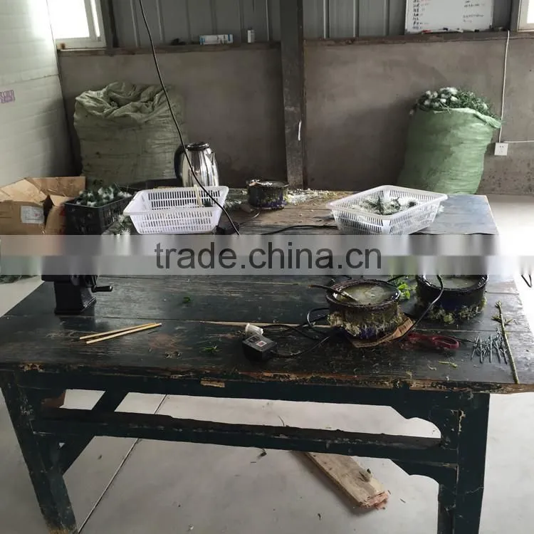Gift Manufacturing Process