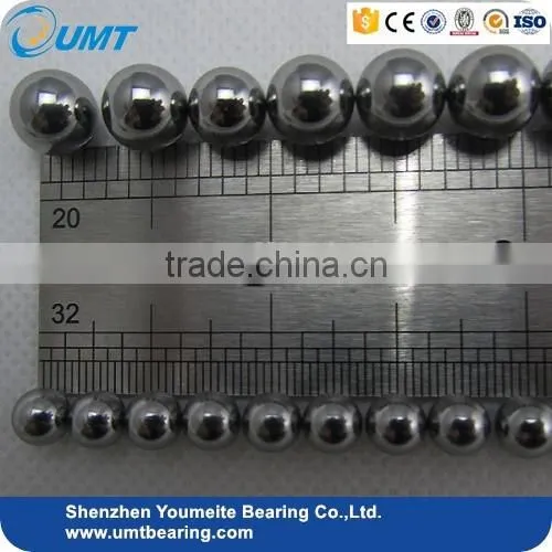 Credible Brand Steel Ball 8.0mm for Ball Bearing