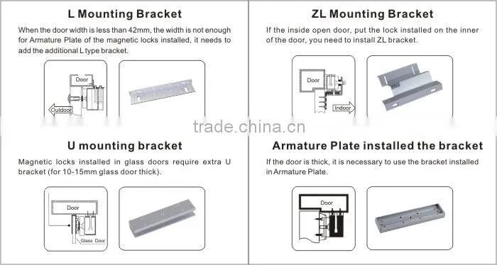 Single door 280kg holding force access control Magnetic door Lock electric lock PY-EL5-4