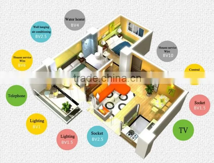 Family house building hotel pvc electric wire