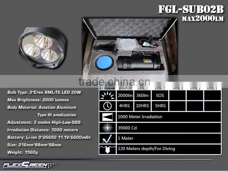 rechargeable 6600mah/11.1V 18650 battery 3 xml T6 LED diving light