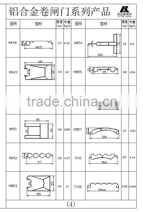 Aluminum roller shutter door profile for Kuwait/Aluminum vertical roller shutter door profile/Aluminum roller door profile