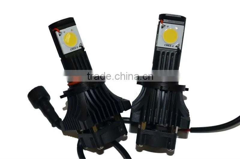 New Design!!high quality12v 20w 2000LM universal cg125 motorcycle head light