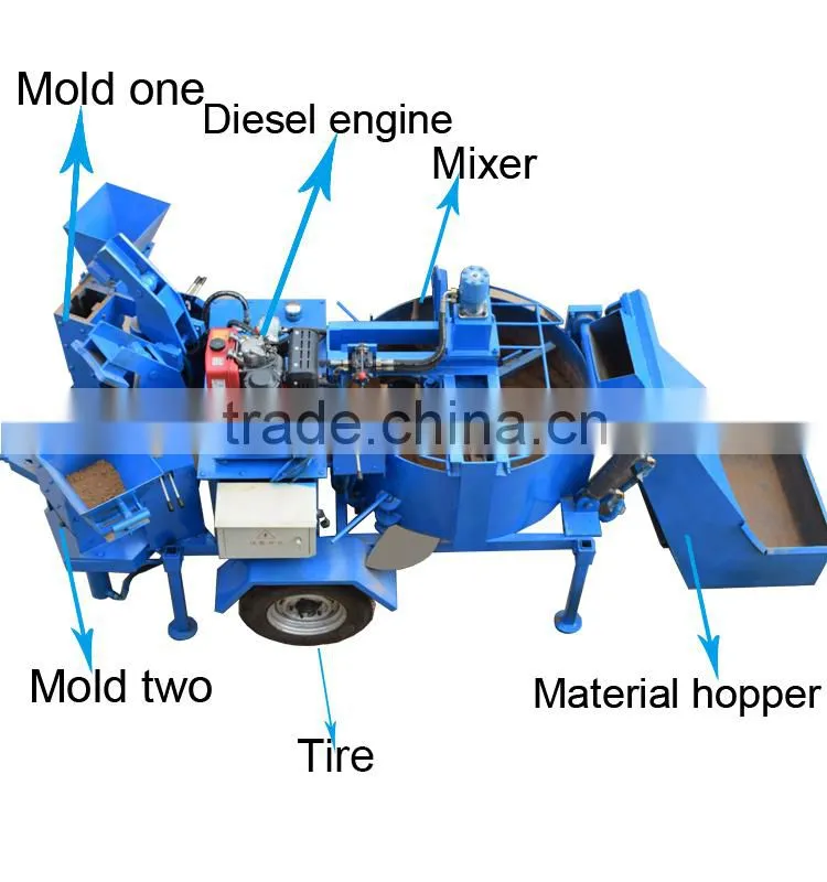 WT2-20M diesel interlocking block machine 2pcs/mould