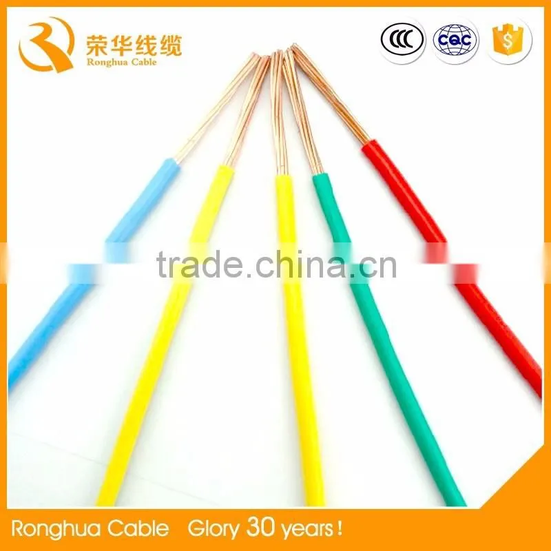 Single-core non-sheathed cable