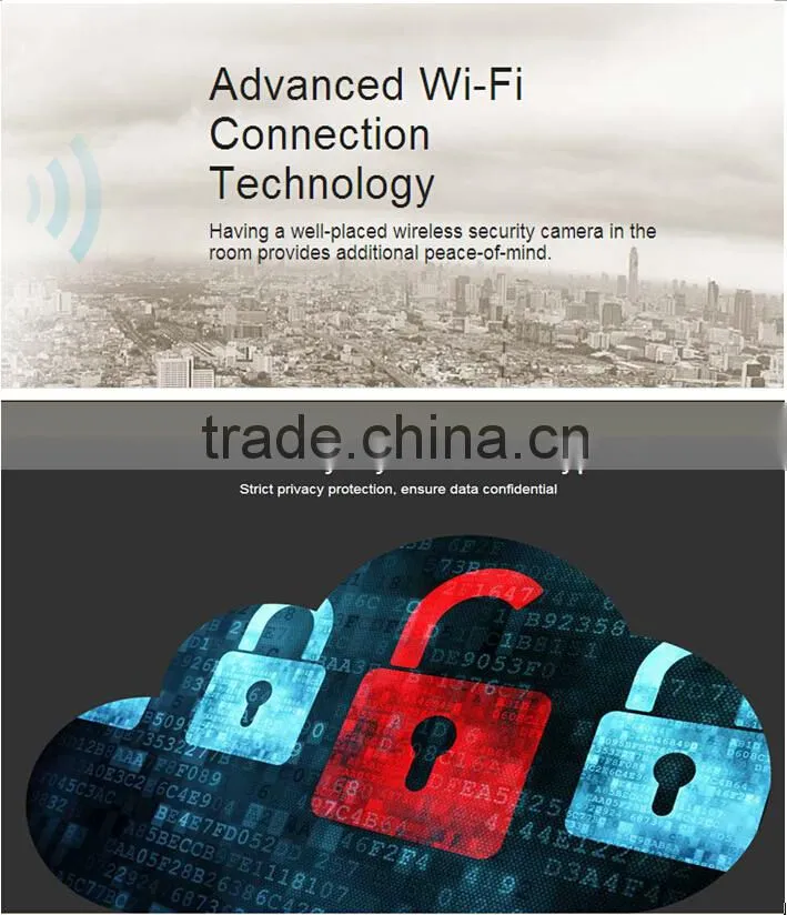 economic cloud camera for office monitor,mini wifi cctv camera