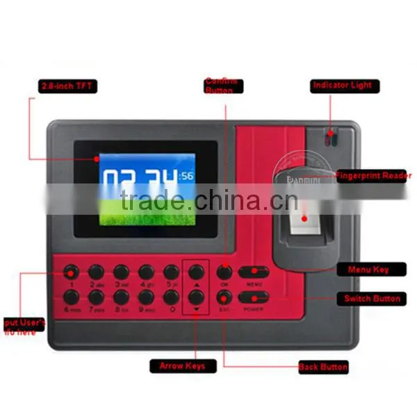 french connection wireless door access control system for Danmini MF151