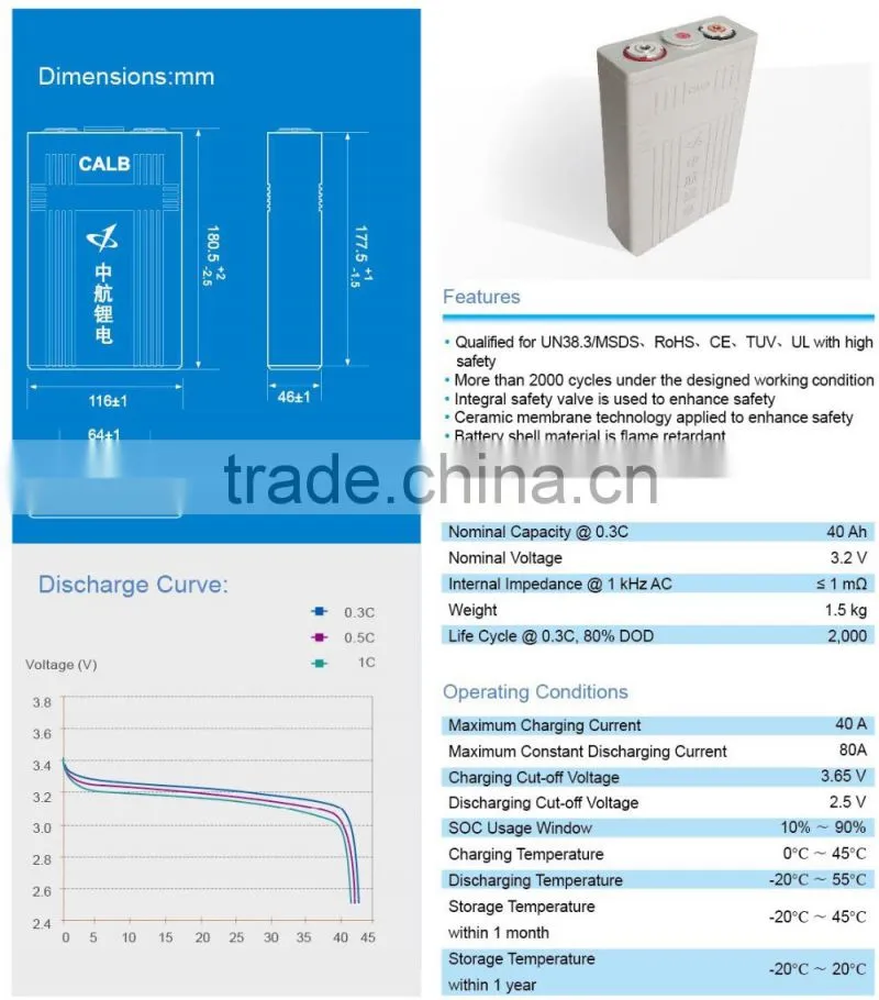large capacity lithium battery CA40 for Energy storage system, power battery pack