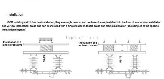 Wenzhou Yika IEC 12KV High-Voltage Switches Pole Mounted Isolator Disconnector Isolator Switch