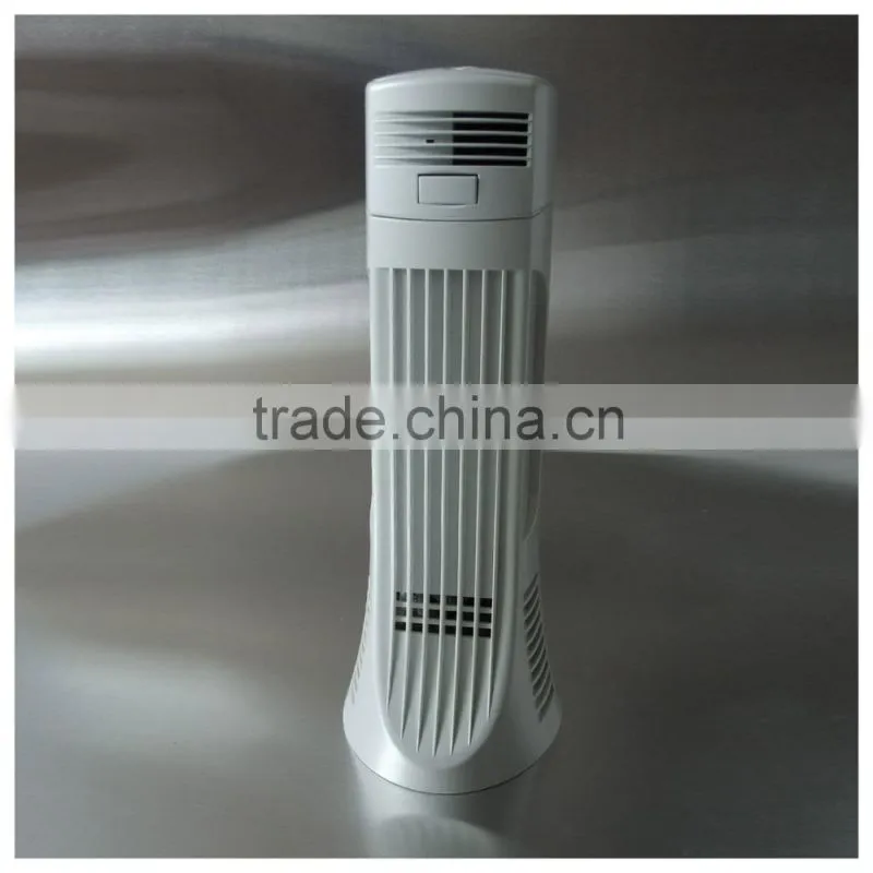 Mini air purifier ESP dust collector