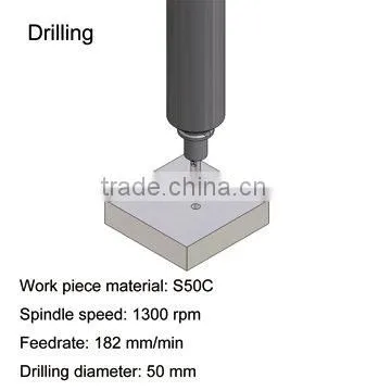 bridge type vertical machining center
