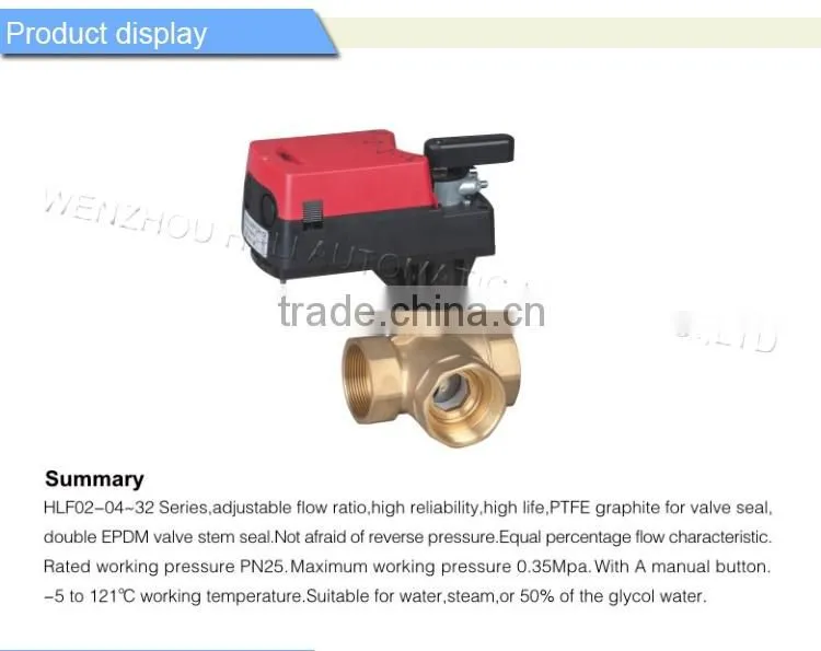 HLF02-08DN rotary air damper Valve