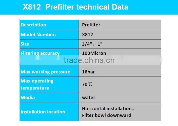 Pre filter water purifiers
