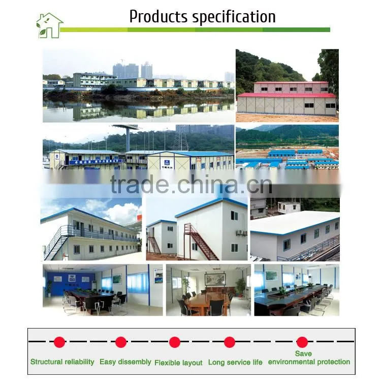 sandwich panel wall panel