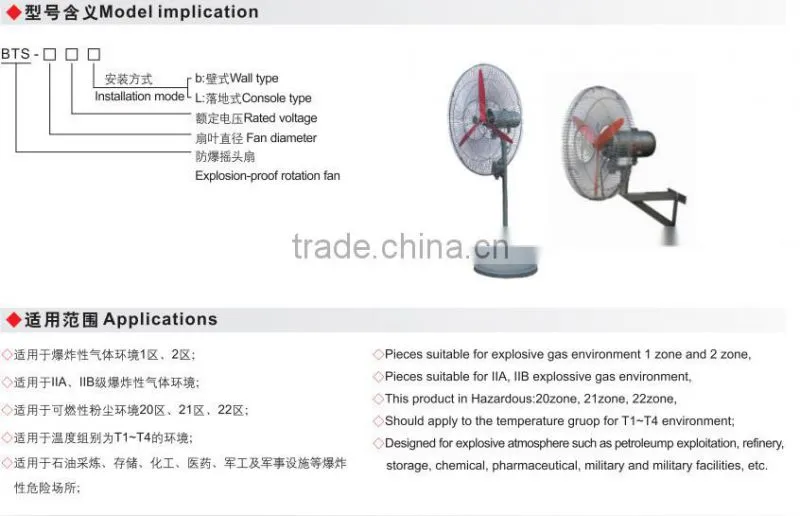 BTS- Professional Explosion proof Ventilator